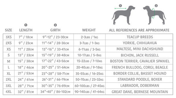 GFPETSizeChart_2769b782-3157-40e5-bc31-1c66a0ae0a51_600x.jpg