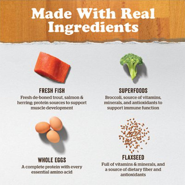 Ingredients_600x.jpg